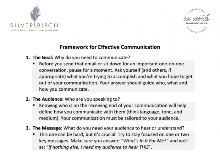 Framework for Effective Communication - six words communication - Six ...